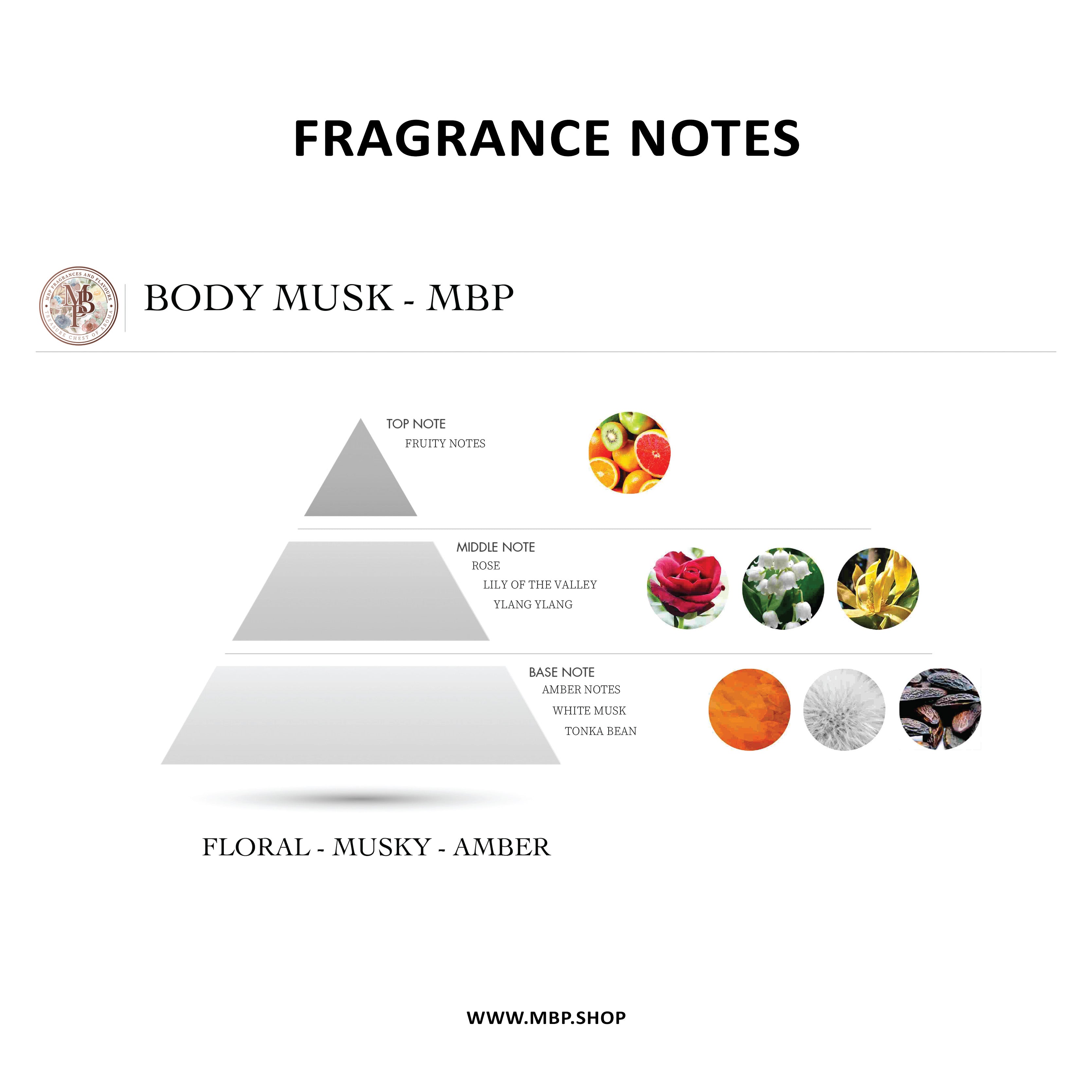 MBP - مسك الجسم MBP - مسك الجسم