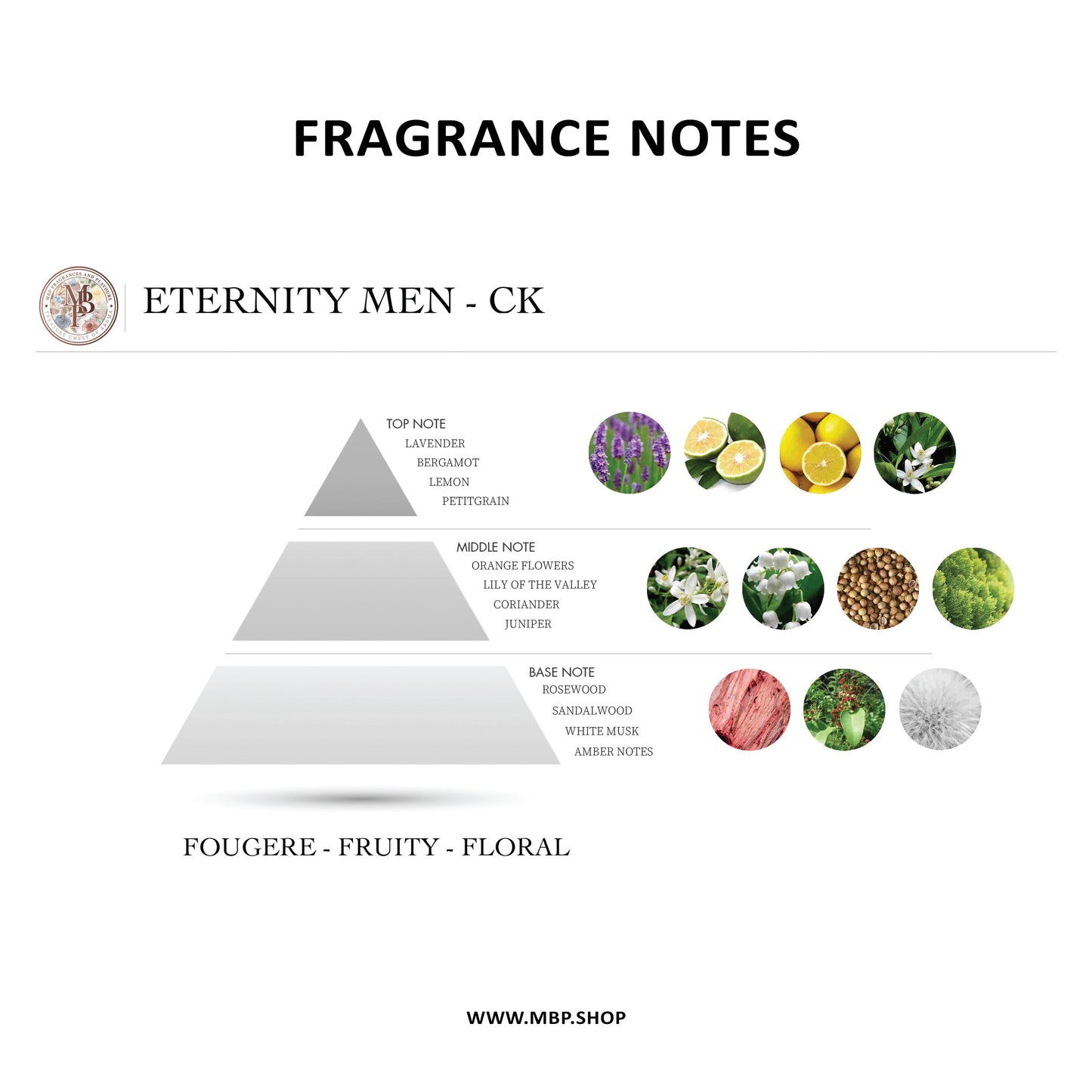 كالفن كلاين - رجال الأبدية