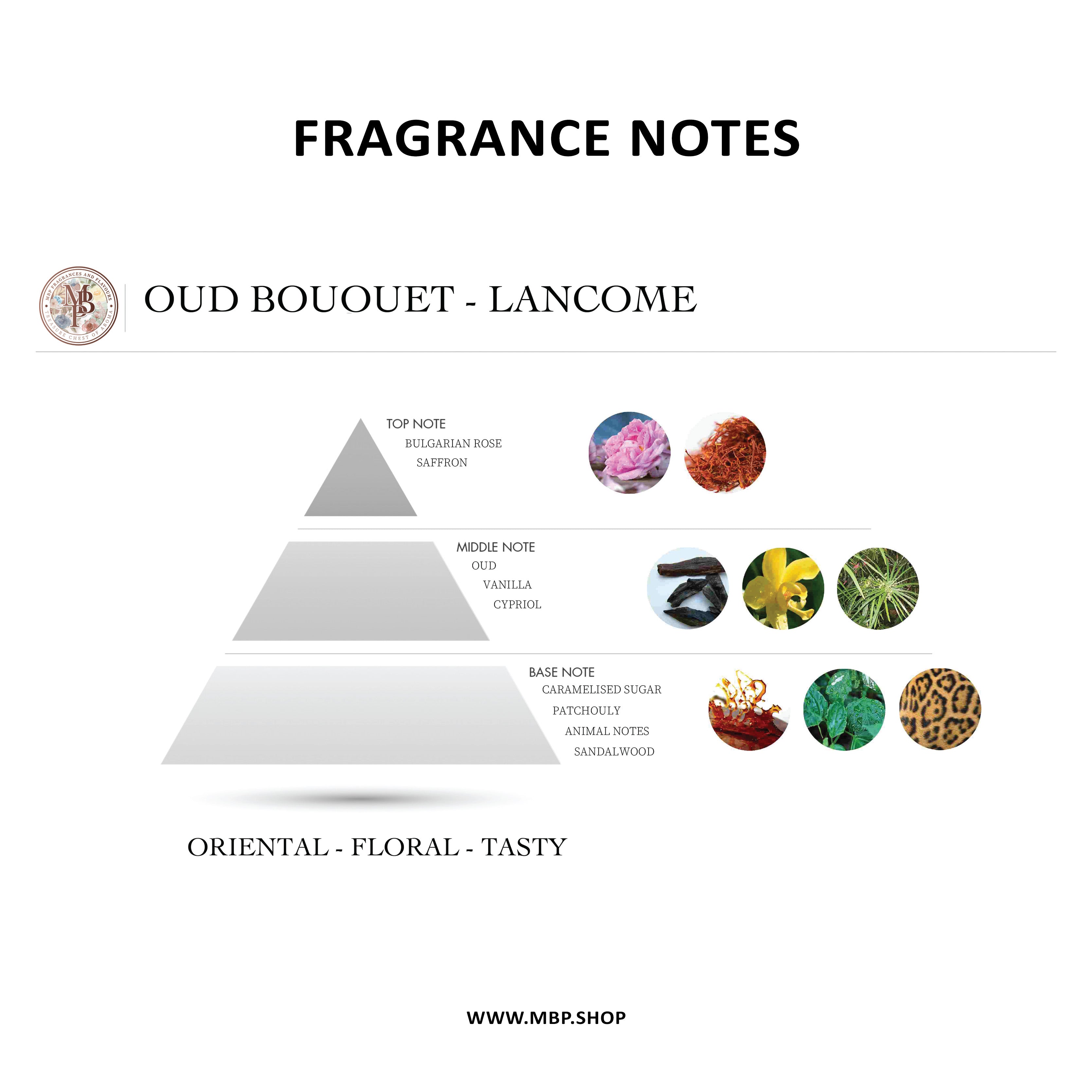 لانكوم - باقة العود لانكوم - باقة العود