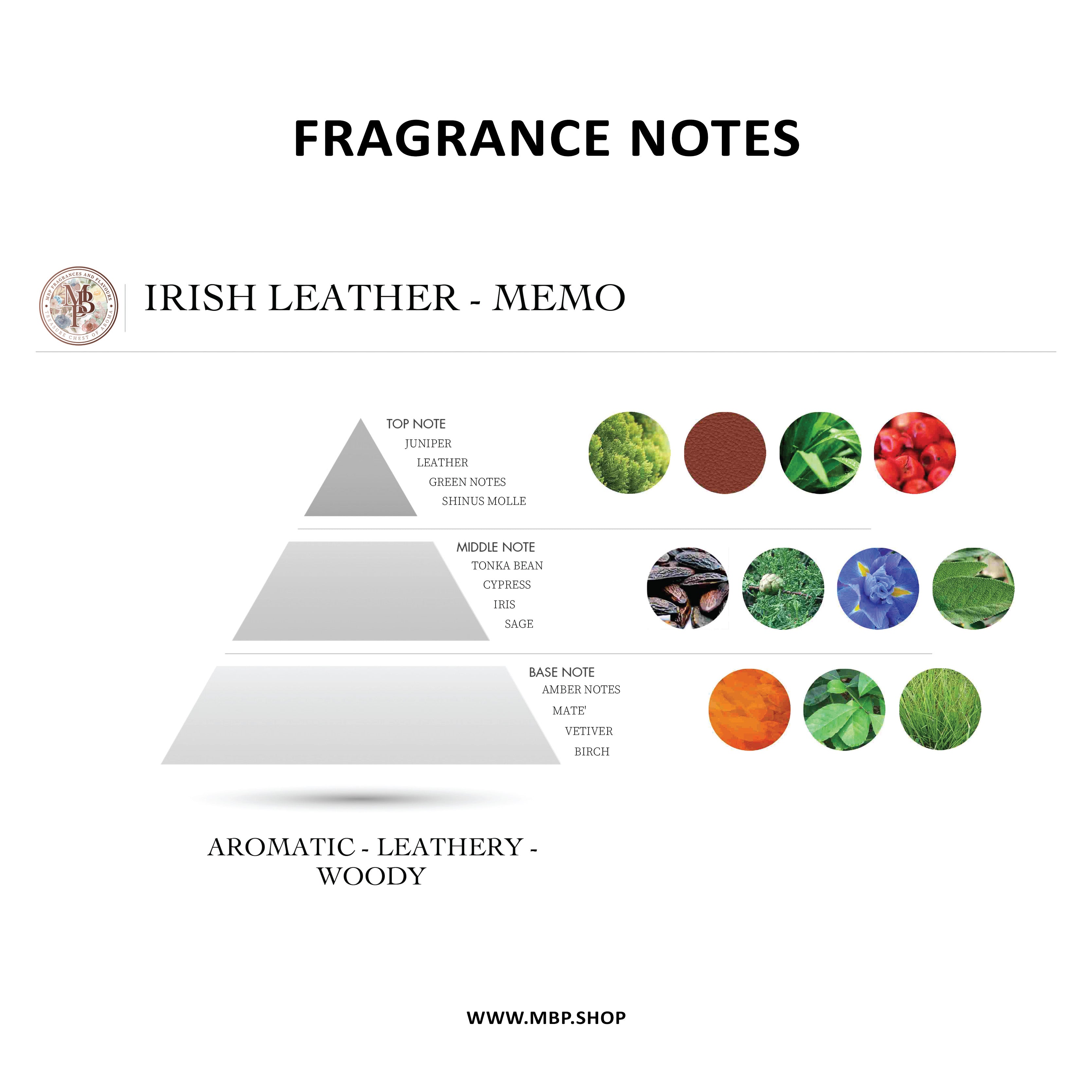 مذكرة - الجلود الأيرلندية مذكرة - الجلود الأيرلندية