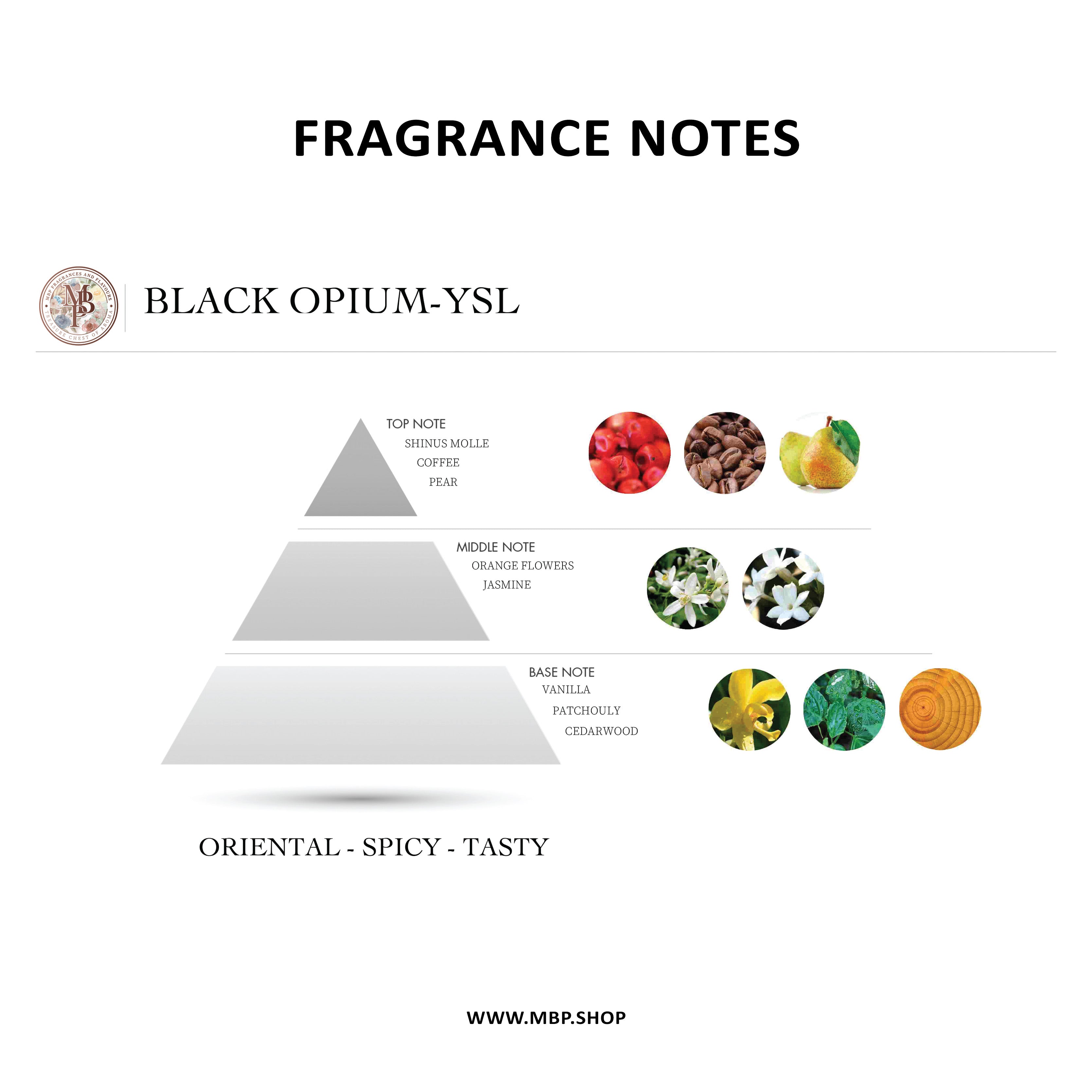 YSL - بلاك أوبيوم YSL - بلاك أوبيوم