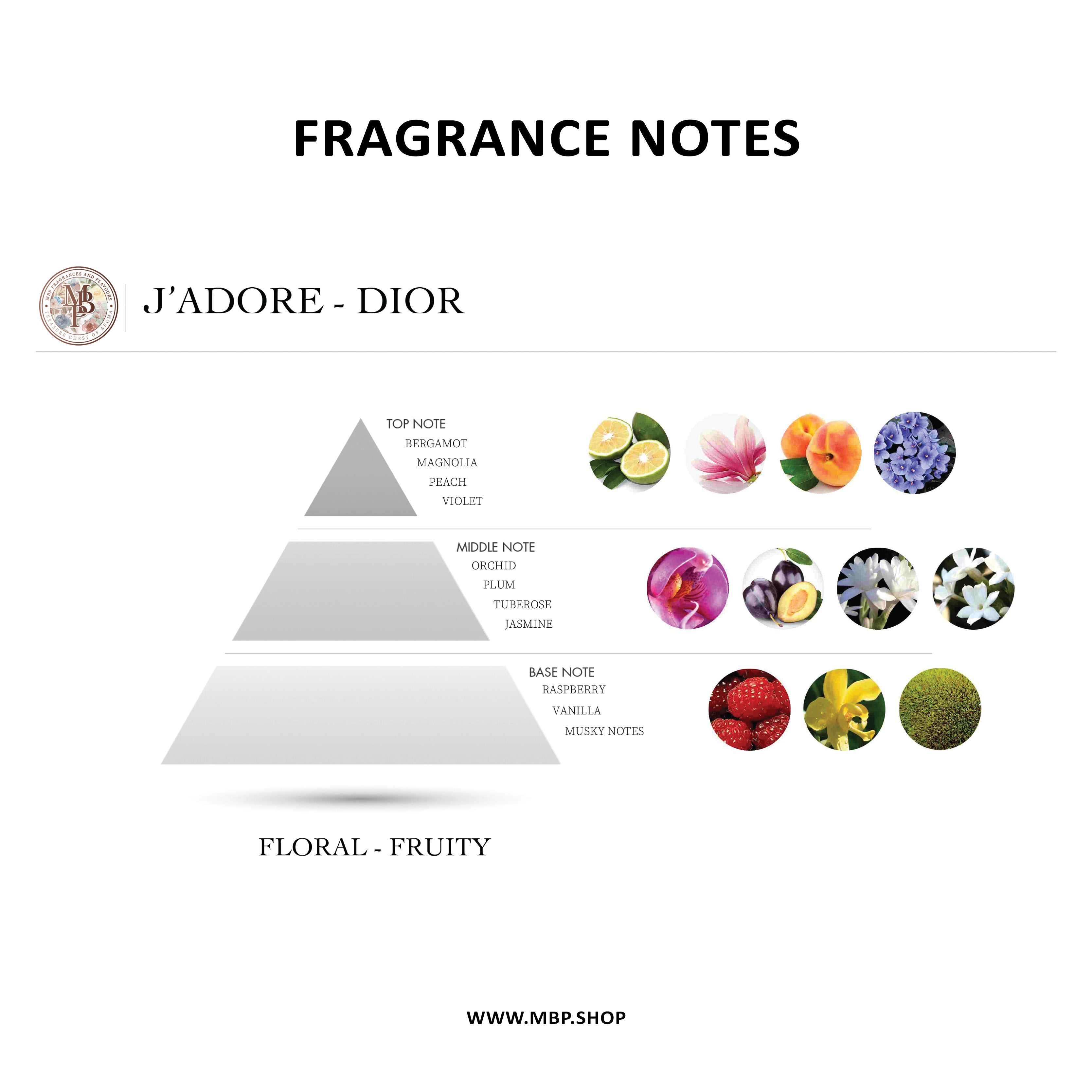 Dior - J'adore