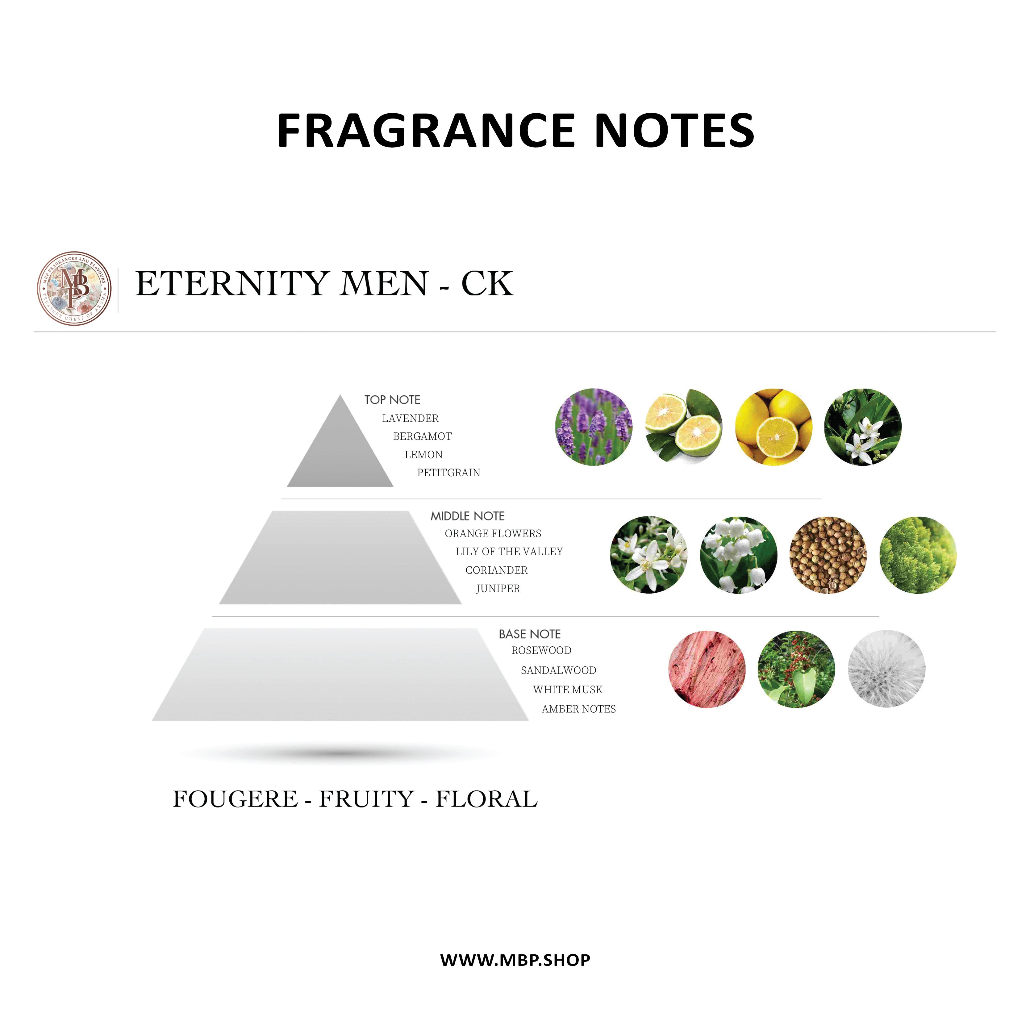 Calvin Klein - Eternity Men