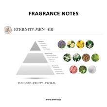 Calvin Klein - Eternity Men