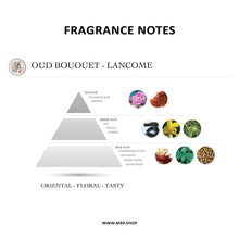 Lancome - Oud Bouquet