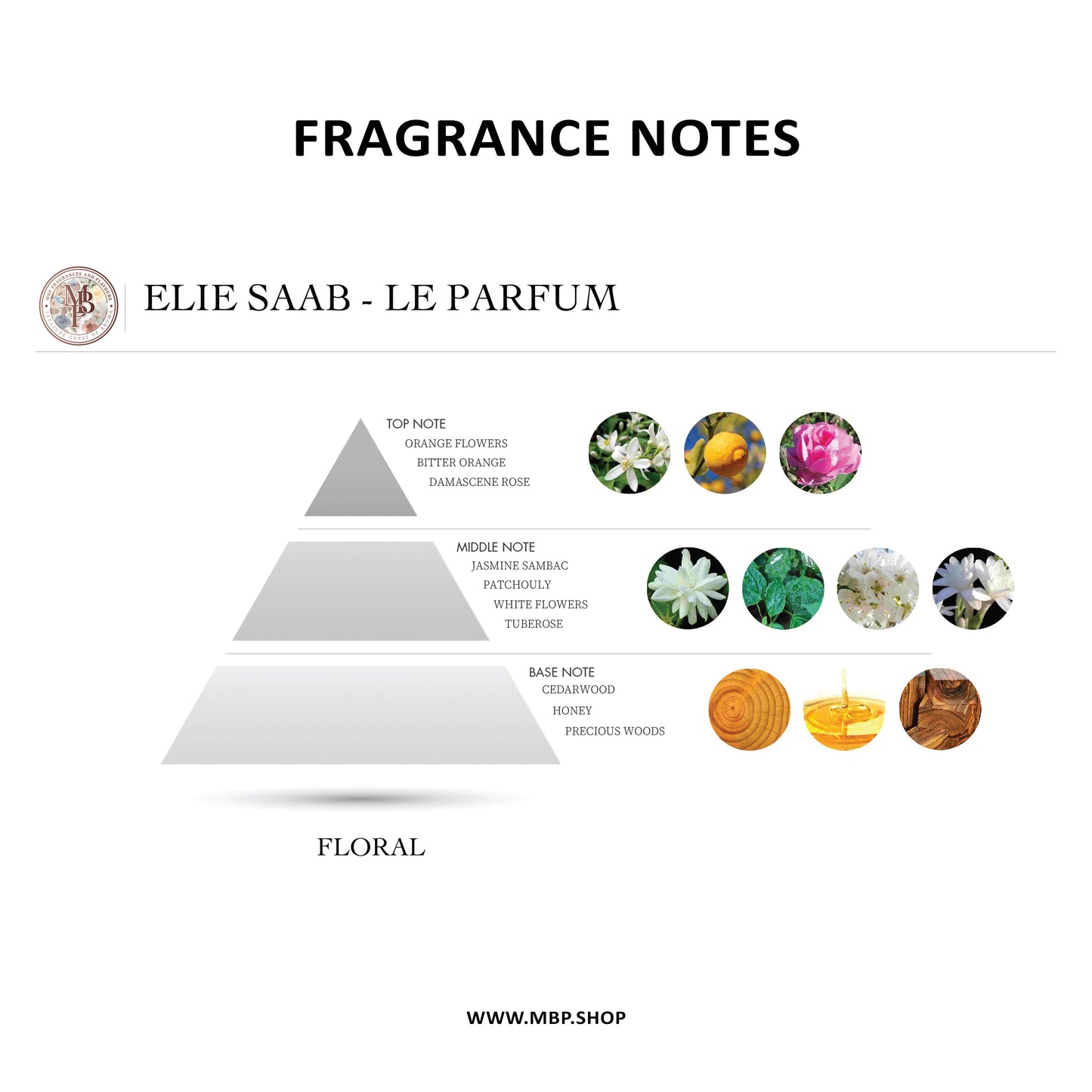 إيلي صعب - العطر