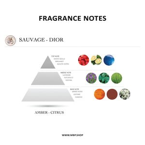 Dior - Sauvage