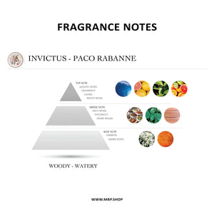 Paco Rabbane - Invictus