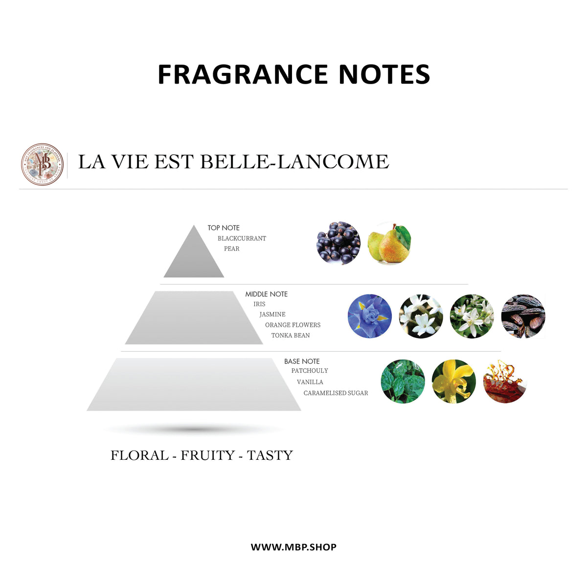 Lancome - La Vie Est Belle