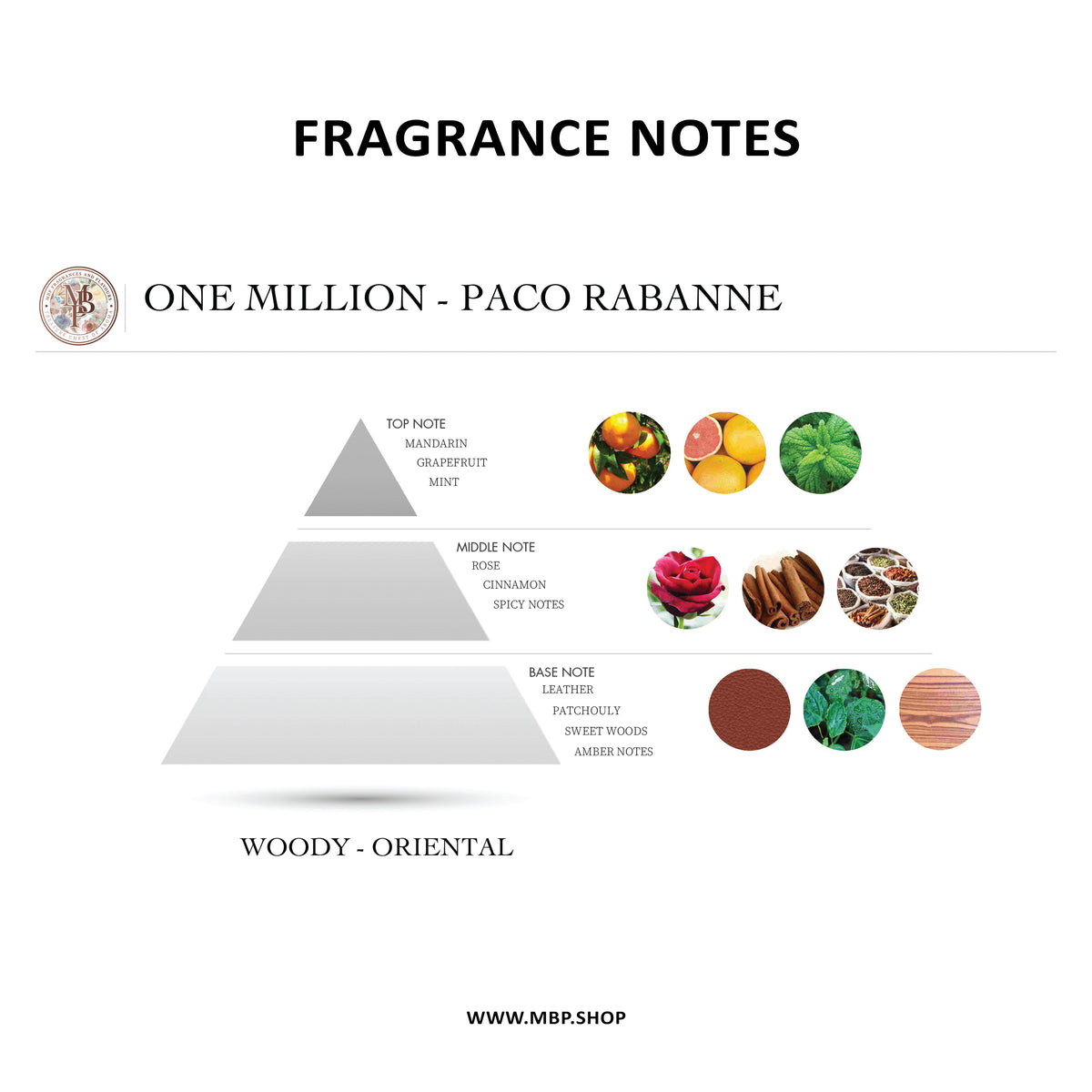 Paco Rabbane - One Million