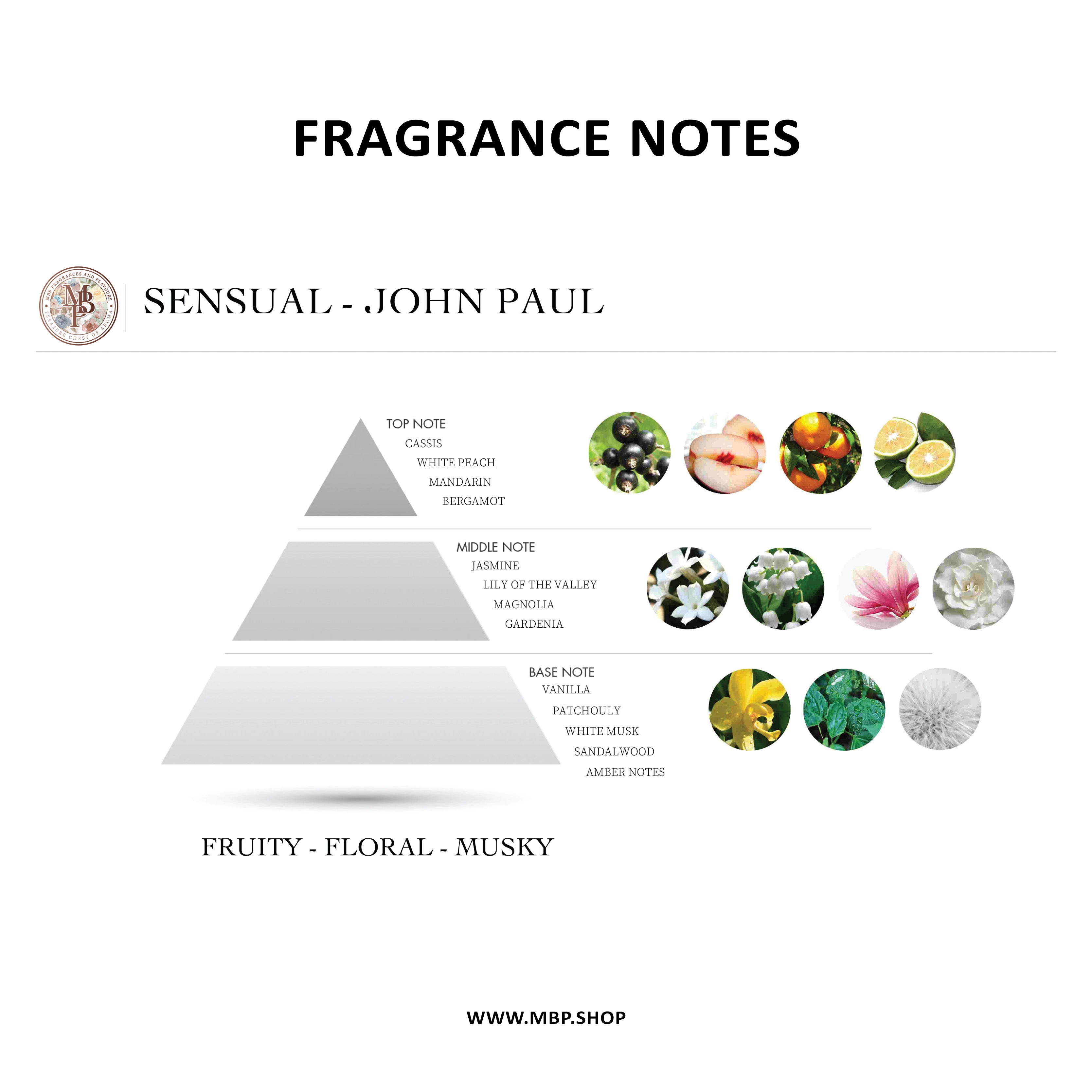 John Paul - Sensual